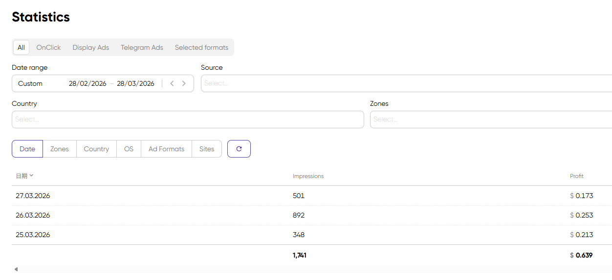 Monetag 三天实测收益截图